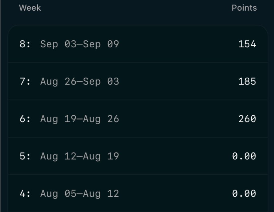 Fuck alright I’m just gonna flex my Kinetiq points