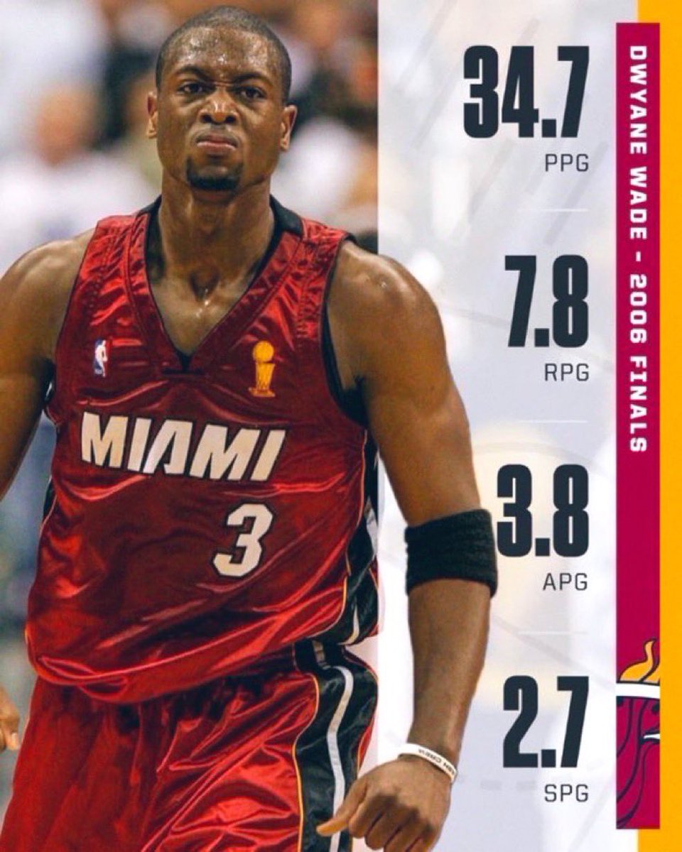 Daily reminder that Dwyane Wade did this in the Finals at the age of 24.

Finals MVP on a rookie contract.