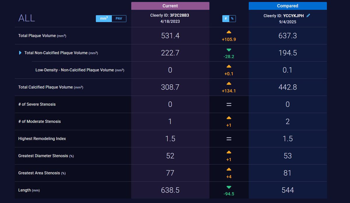 Michael  Davidson MD tweet media