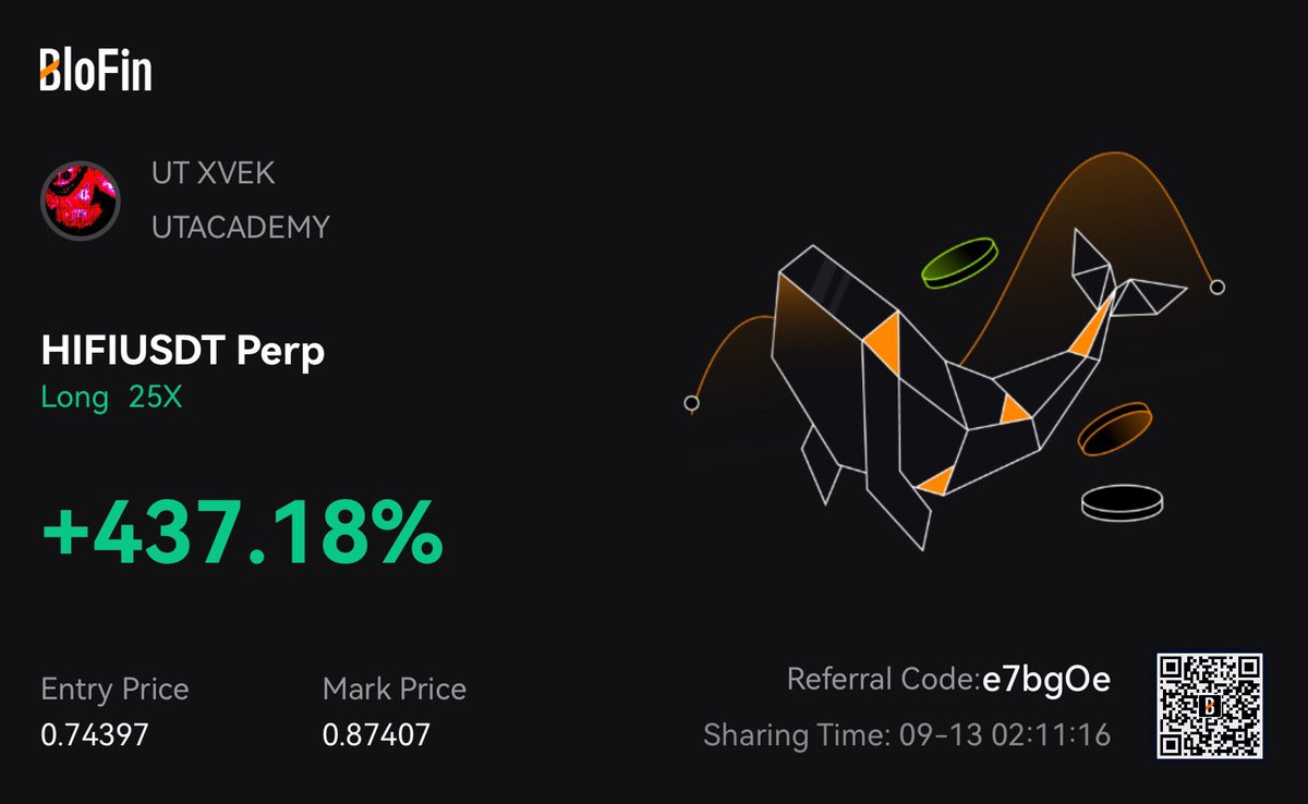 Quick scalps in our discord ,

Thank you goat