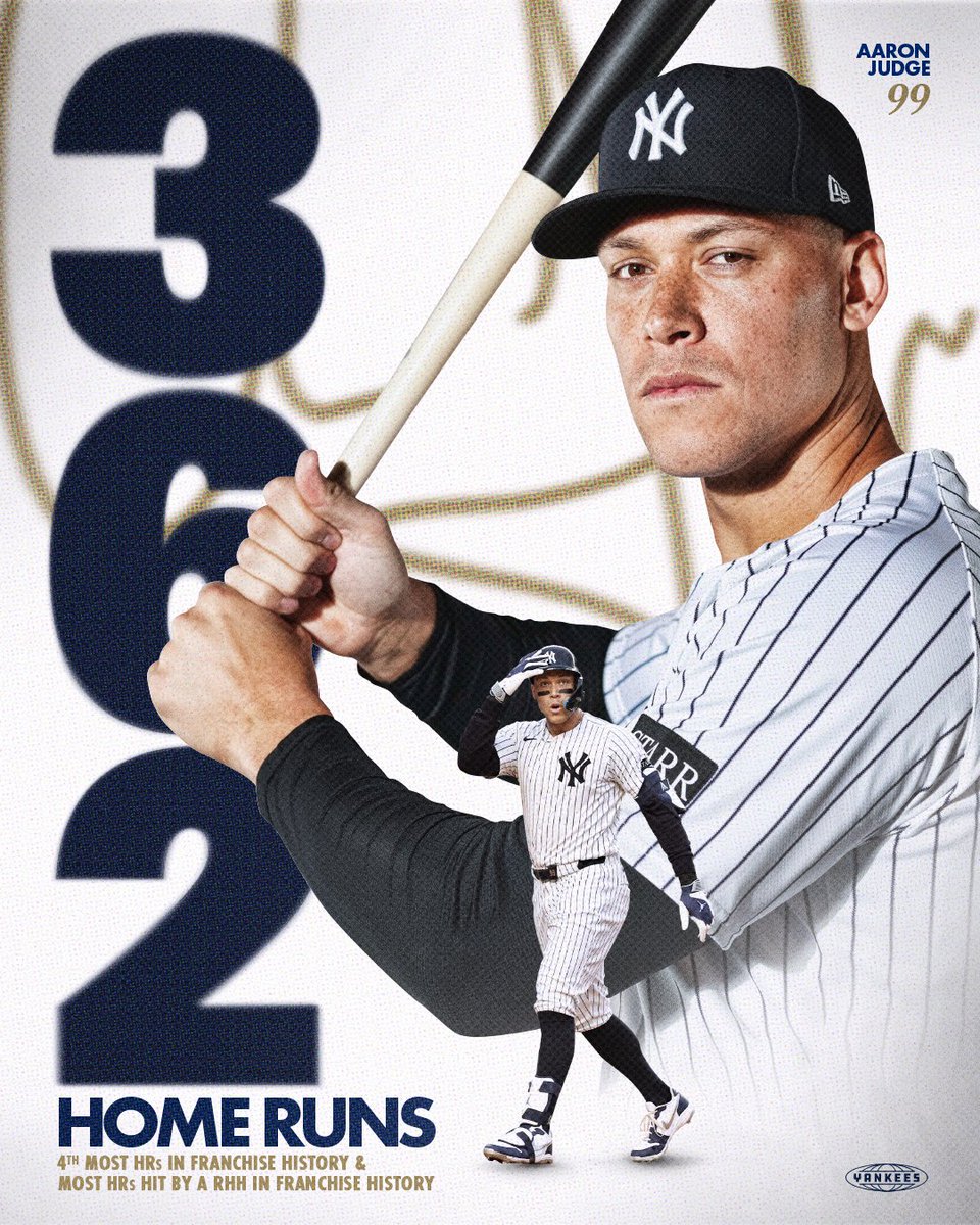 New York Yankees (@yankees) on Twitter photo With career homer No. 362, <a href="/TheJudge44/">Aaron Judge</a> now has the 4th most HRs in franchise history and the most HRs hit by a right-handed hitter in franchise history π¨ββοΈ
Congrats, Captain π With career homer No. 362, <a href="/TheJudge44/">Aaron Judge</a> now has the 4th most HRs in franchise history and the most HRs hit by a right-handed hitter in franchise history π¨ββοΈ
Congrats, Captain π