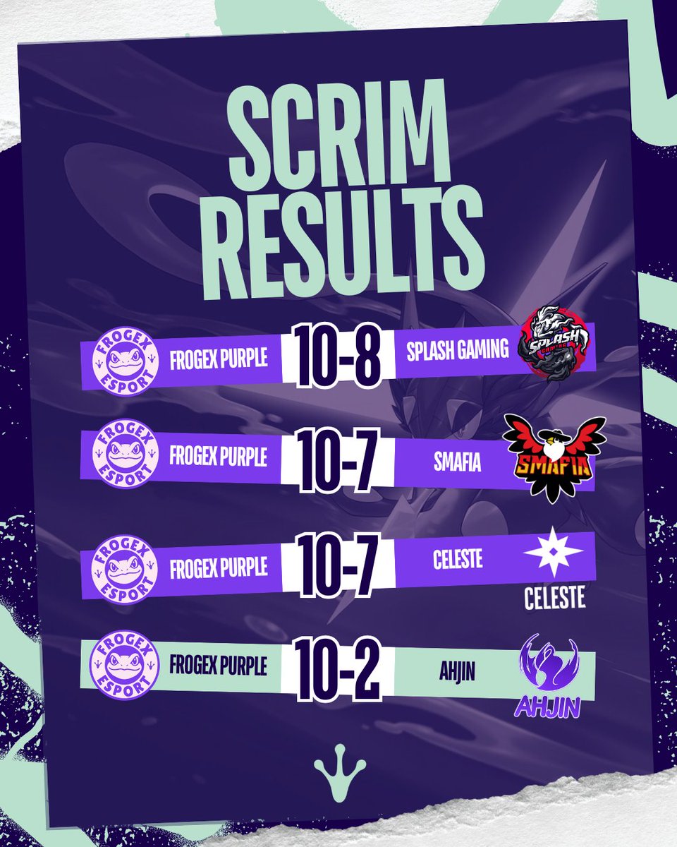 J-3 avant le début du <a href="/GGBLeague/">Global Gym Battles</a> 
Team FrogEX is ready to battle !