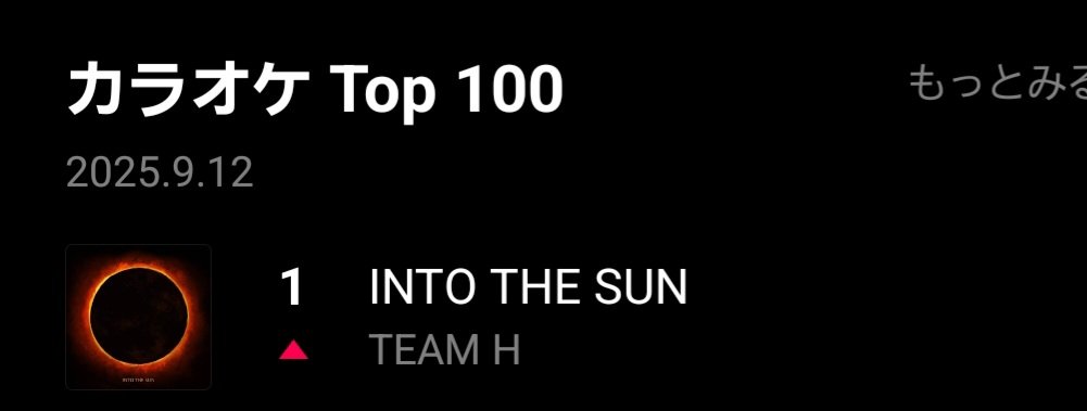 masayoppu's tweet image. INTO THE SUN - TEAM H
LINE MUSIC　
カラオケランキング　
9月12日　🥇1位🥇⤴️⤴️

#intothesun #teamh #チャン・グンソク #bigbrotherx7high　
 lin.ee/uRYEuYa #LINEMUSIC #名曲から最新ヒットまで聴き放題