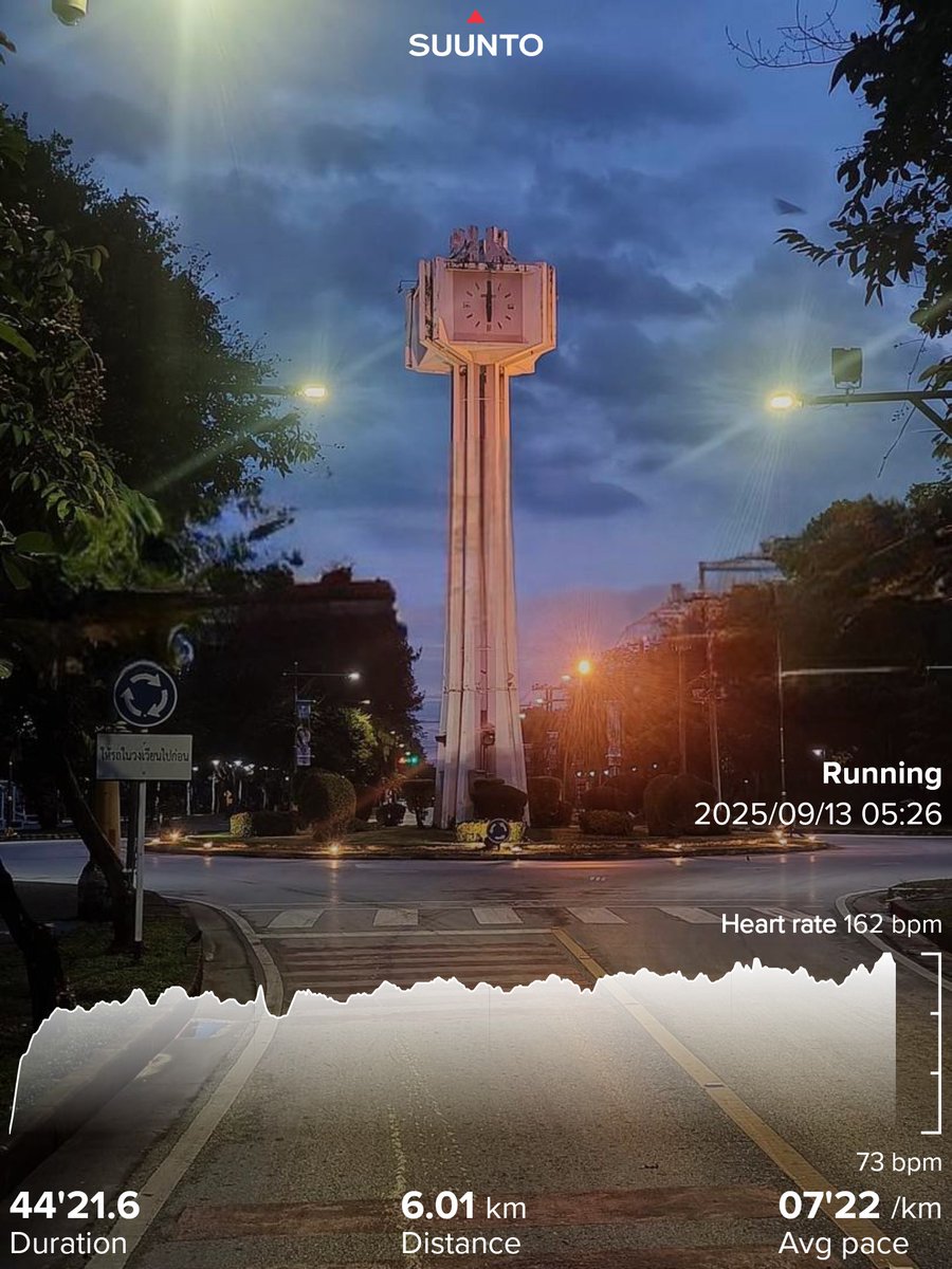 paper_punch's tweet photo. CMU Morning Run ฝนตกทั้งคืน เช้ามาอากาศดี อ่างแก้วคนออกมาวิ่งกันเยอะเลย
#chiangmai #cmu #suunto https://t.co/3fb85LEojb