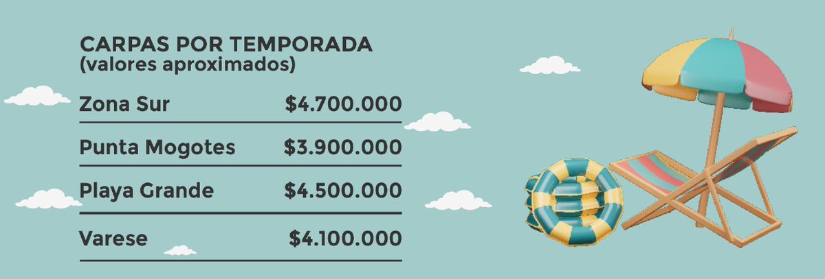 Florencia Palmieri tweet media