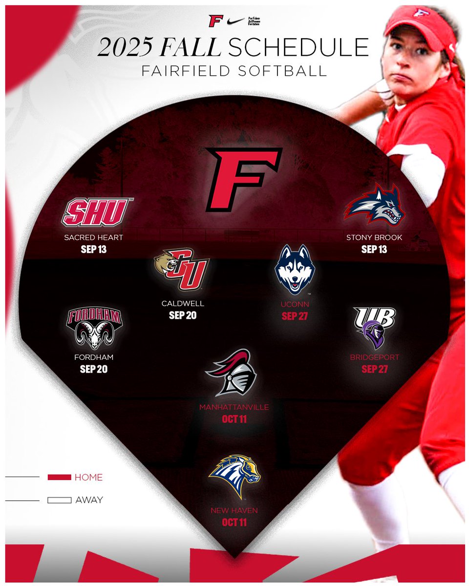 Fairfield Softball tweet media