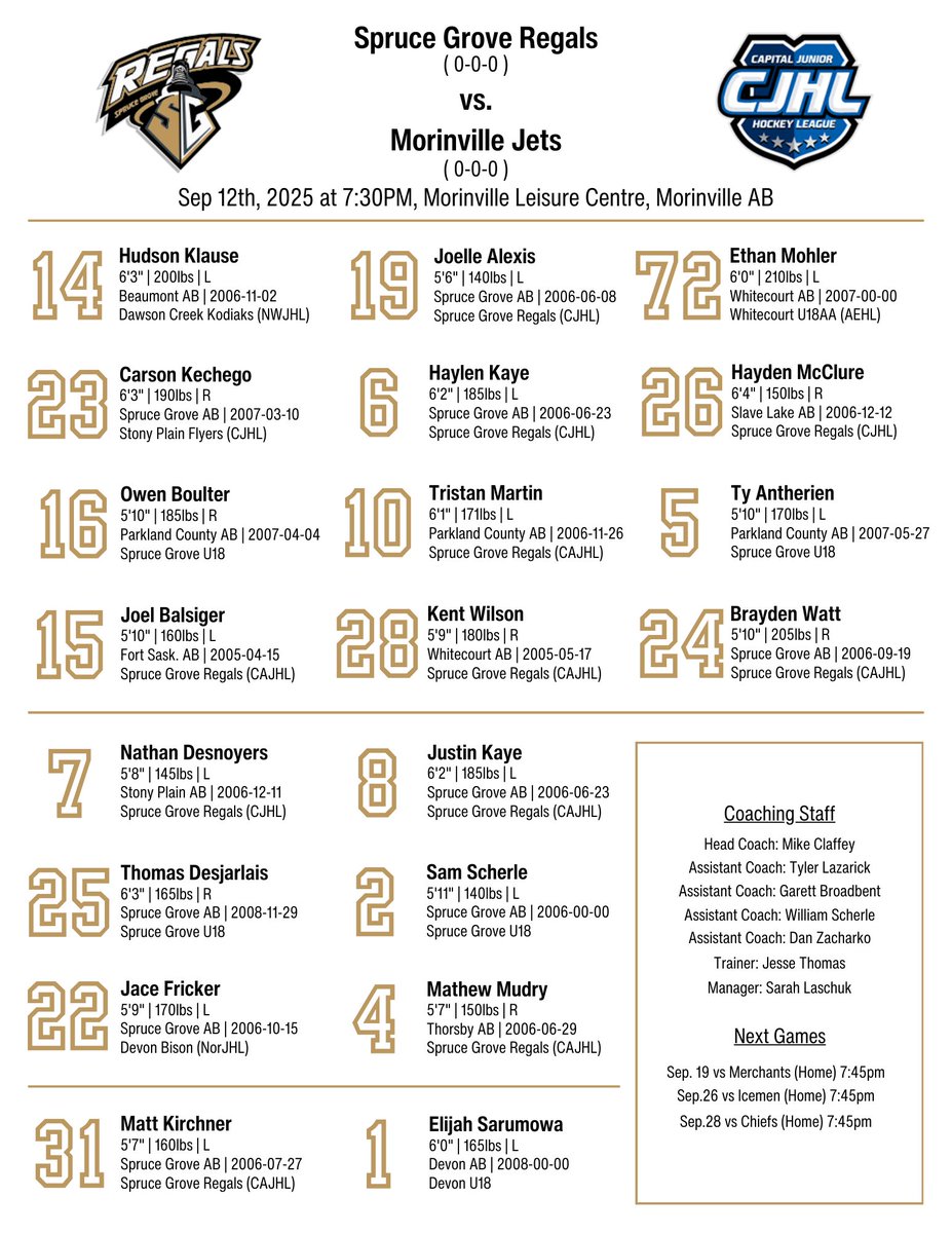 Spruce Grove Regals tweet media