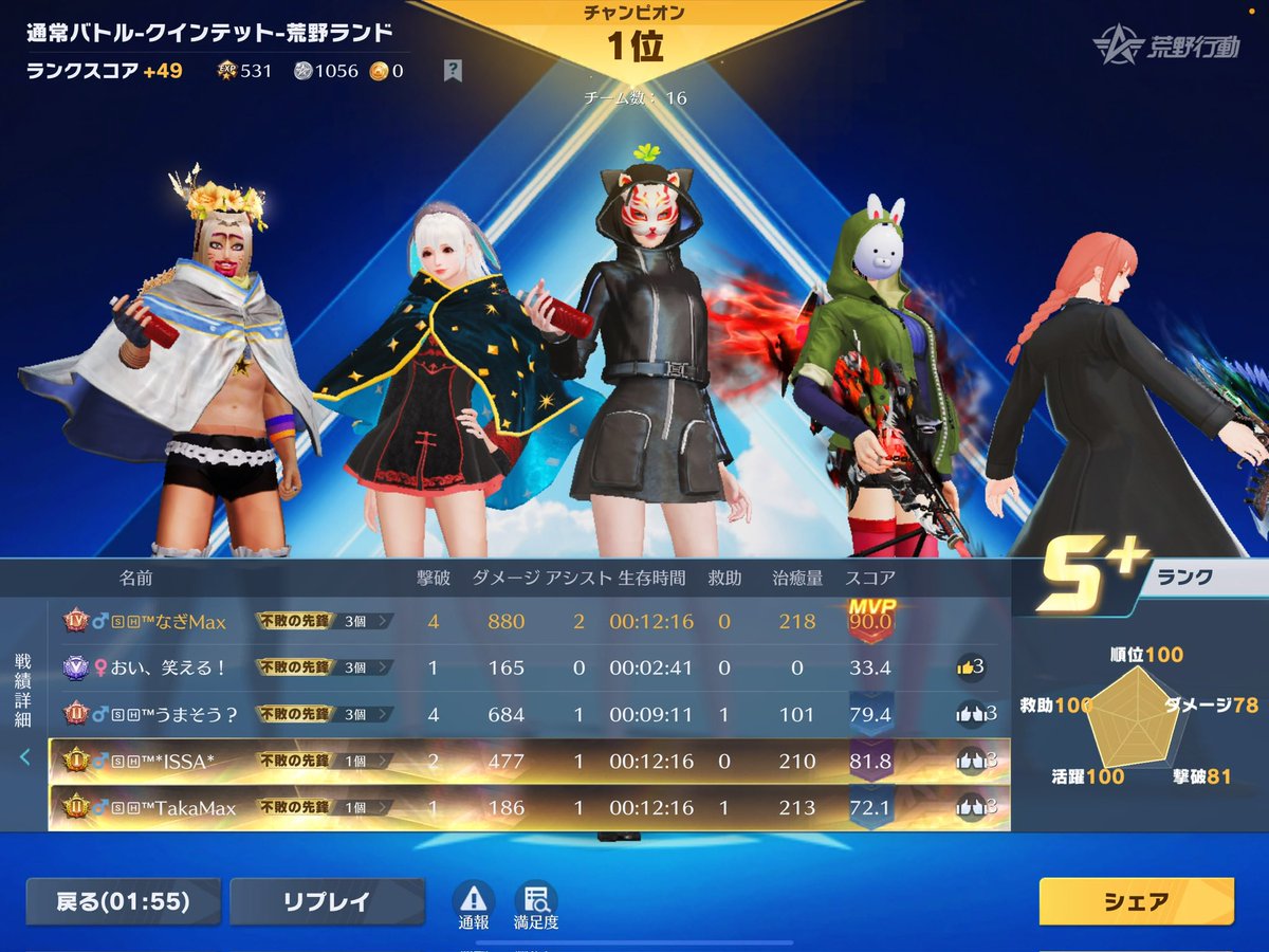 皆様おはようございます☀
今日は雨だけど仕事です☂️
今日お仕事の方はファイトです、ご安全に🫡
昨日遊んでくれた方々ありがとうございます☺️
三連ドン飯うまでした笑