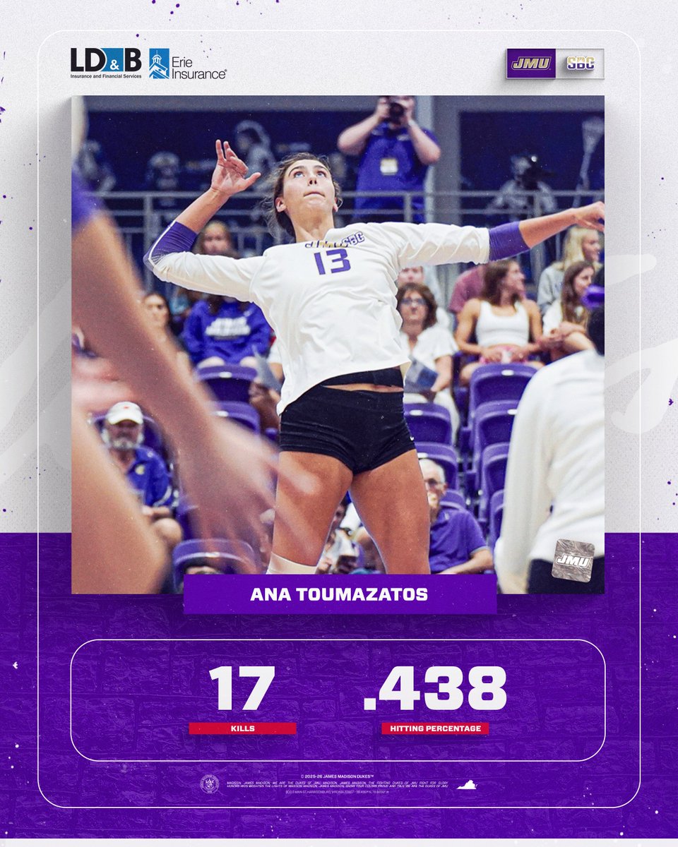 what a night for the freshman <a href="/AnaToumazatos/">Ana Toumazatos</a> 🤩

Her 17 kills and .438 hitting percentage are career highs!