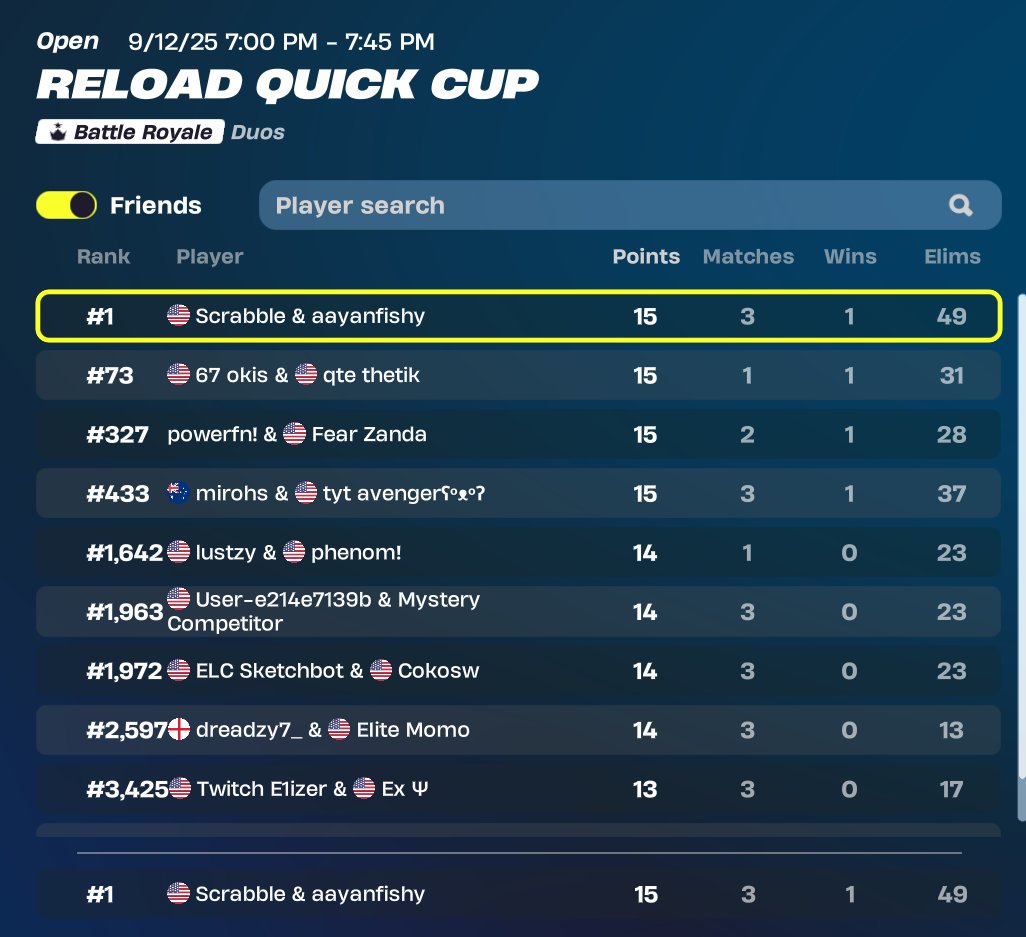 1st <a href="/Scrabblelol/">Scrabble</a>