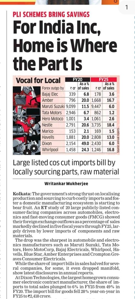Cheers #Electronic &amp; Auto components 🔥

♦️The government strong thrusts on localisation productions&amp;sourching to curb costly import and foster a domestic manufacturing ecosystem is starting to bear fruit 

♦️ govt also raised import duties on several components &amp; Raw material