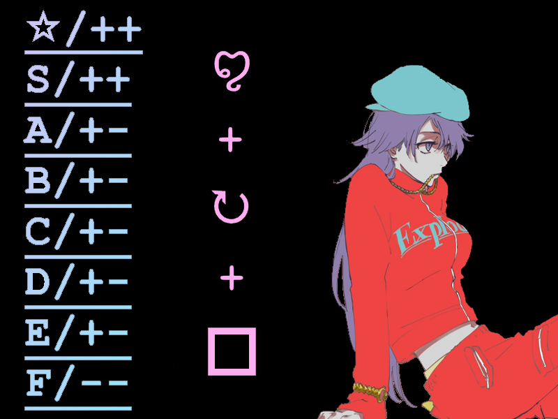 Vivi.an

note: she does in fact have a dick and leans dom