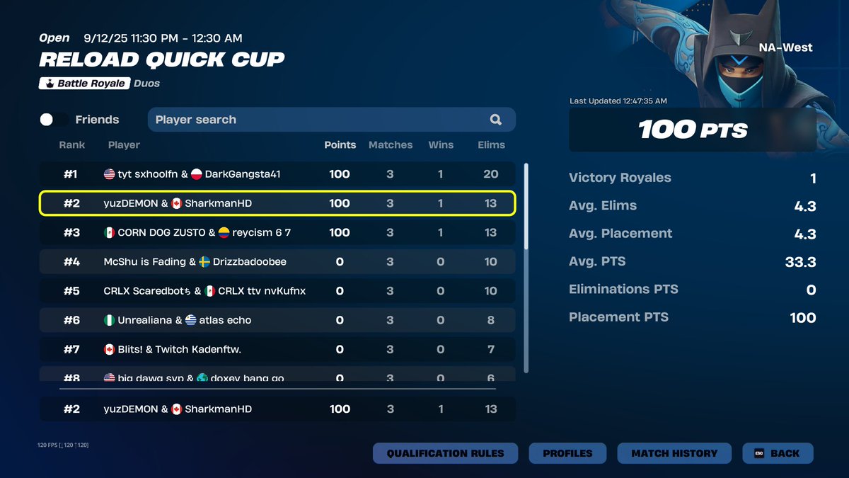 2nd reload cup ($400) 🤑