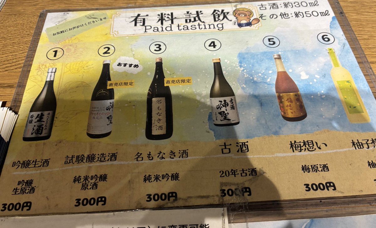 364nonbay's tweet image. 京都きました⛩️
伏見駅🍶

酒蔵たくさん。
まずは日本酒3種飲み比べです！

2,3,4番をチョイス✨
4番コーヒーみたいな色だけどれっきとした古酒です🍶

THE古酒って感じ満足度高いです

#日本酒
#京都旅行
#日本酒好きと繋がりたい