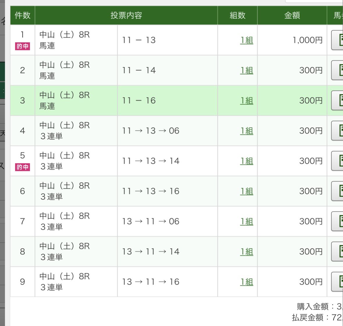 _7467748893032's tweet image. かつてこれほどまでフカミチを応援したことがあっただろうか😇