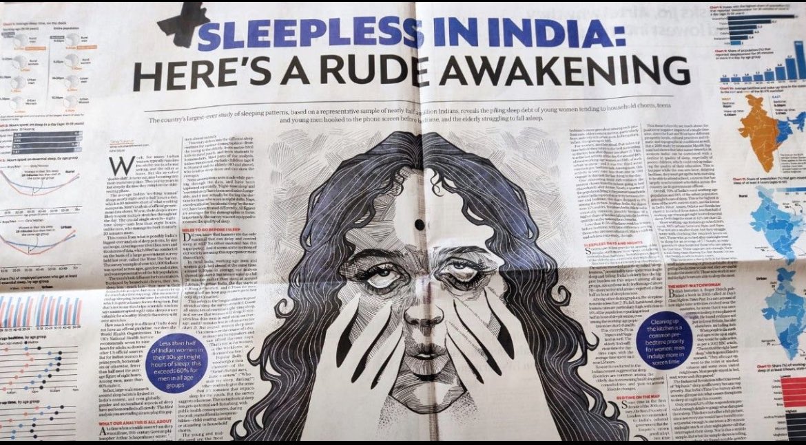 Pragya (@_pragyaa) on Twitter photo #ICYMI Check out this big, beautiful story by <a href="/TanaySukumar/">Tanay Sukumar</a> who plotted sleep patterns of nearly half a million people from the nationally-representative Time Use Survey.
As it turns out, young women tending to household chores and childcare have a piling sleep debt. #ICYMI Check out this big, beautiful story by <a href="/TanaySukumar/">Tanay Sukumar</a> who plotted sleep patterns of nearly half a million people from the nationally-representative Time Use Survey.
As it turns out, young women tending to household chores and childcare have a piling sleep debt.