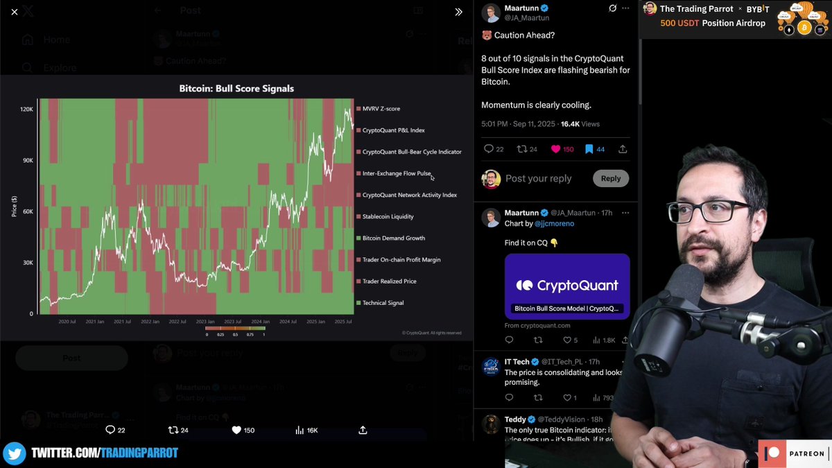 TradingParrot's tweet image. ⚠️ CAUTION AHEAD: 8/10 signals in CryptoQuant&apos;s bulls core index are BEARISH for Bitcoin! Momentum is clearly cooling while most traders are still bullish. Time to be selective! 🔴 youtu.be/T0AfVj9lLtk?t=…
#Bitcoin #BearishSignals #CryptoQuant #MarketWarning #BTC