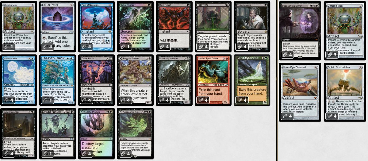 legacy challenge top8

R1 mystic forge D〇×〇
R2 reanimator P×〇〇
R3 reanimator P×〇〇
R4 eldrazi P××
R5 reanimator D××
R6 sneak n show P〇〇
QF r stompy D×〇×