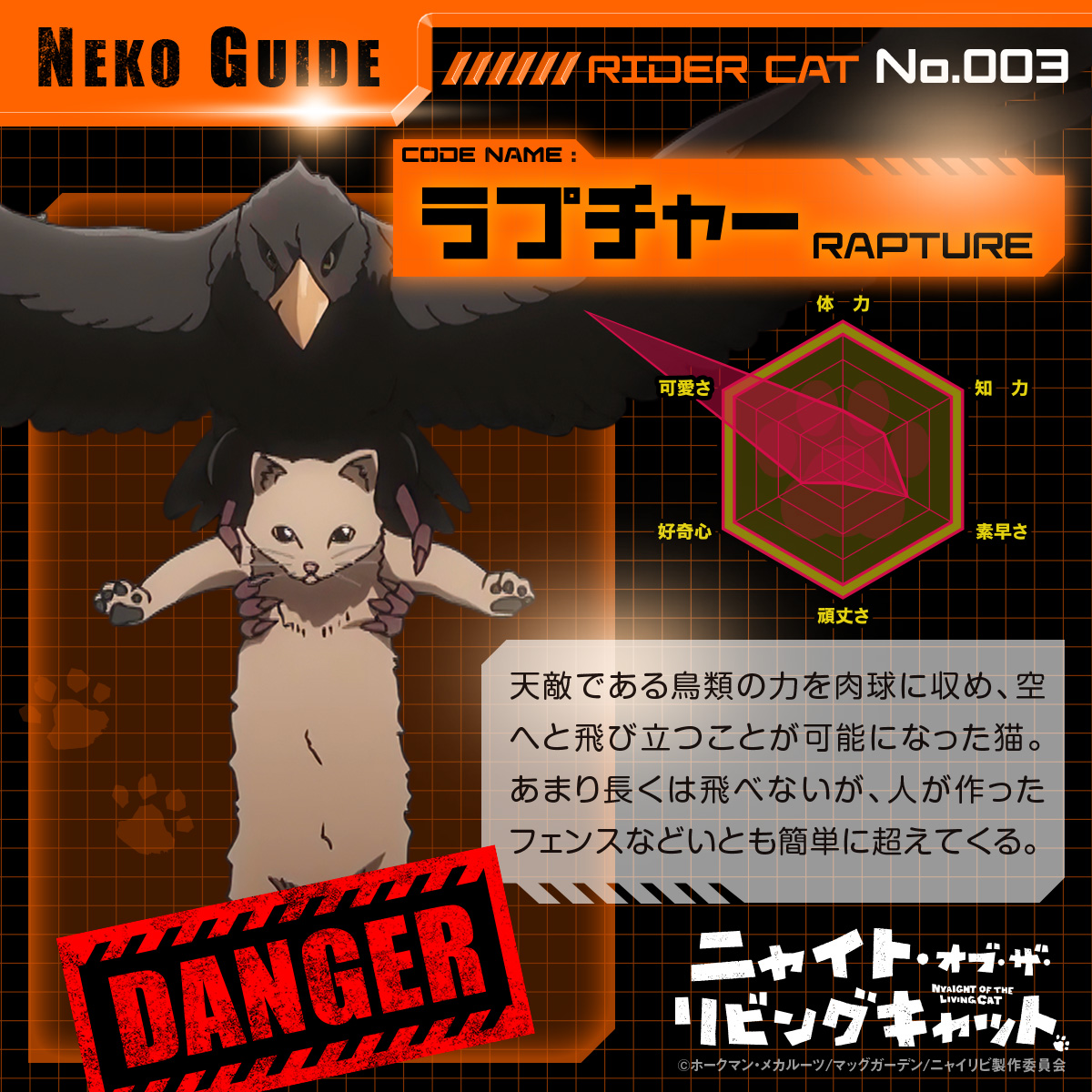 ちび猫※プロフ全文必読※2508W3 ニャイト・オブ・ザ・リビングキャット（ニャイリビ）【公式