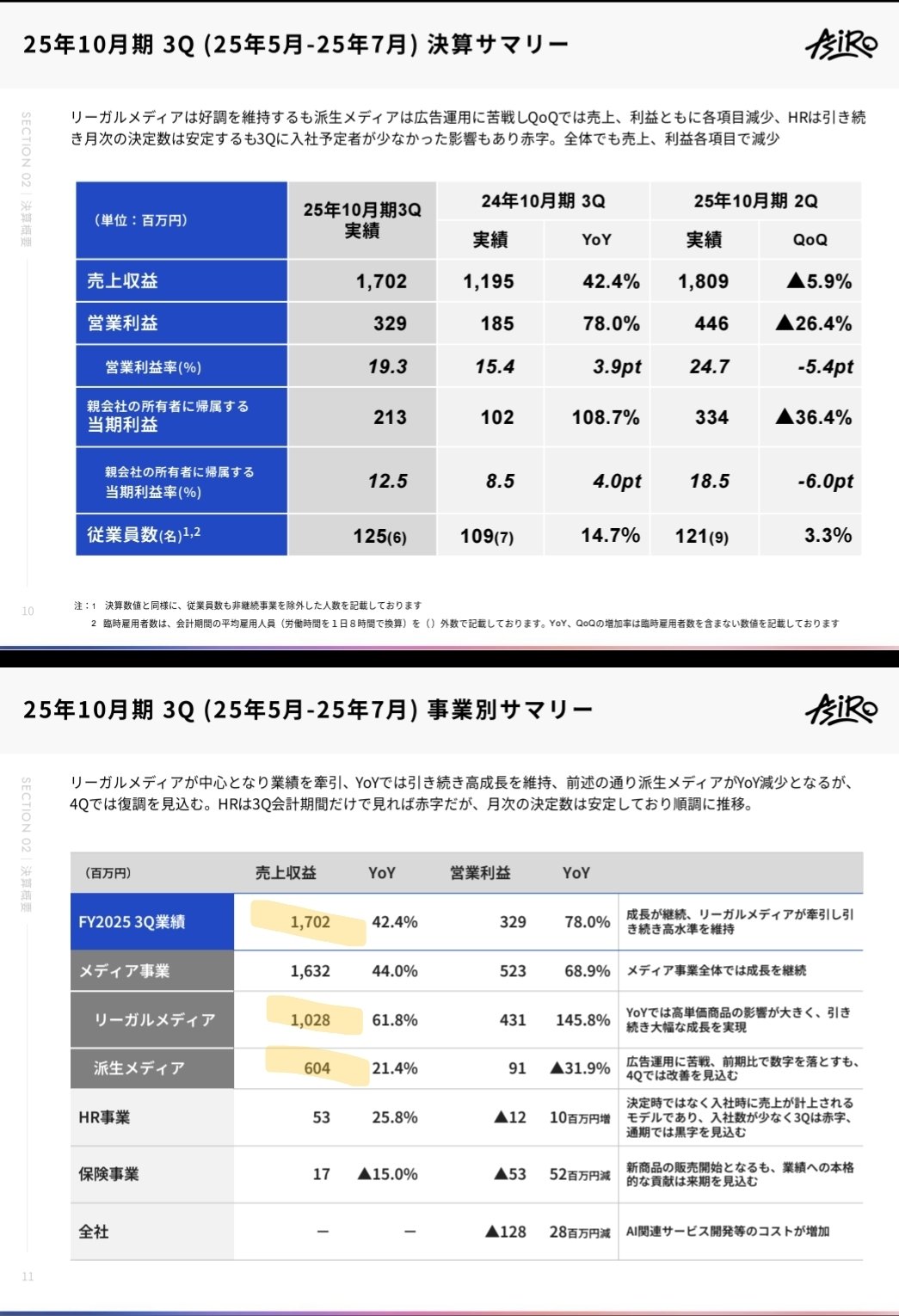 参考書まとめ売り 原価6万超 Amazon.co.jp: 図解! 本気の製造業「DX推進のお金の流れと原価
