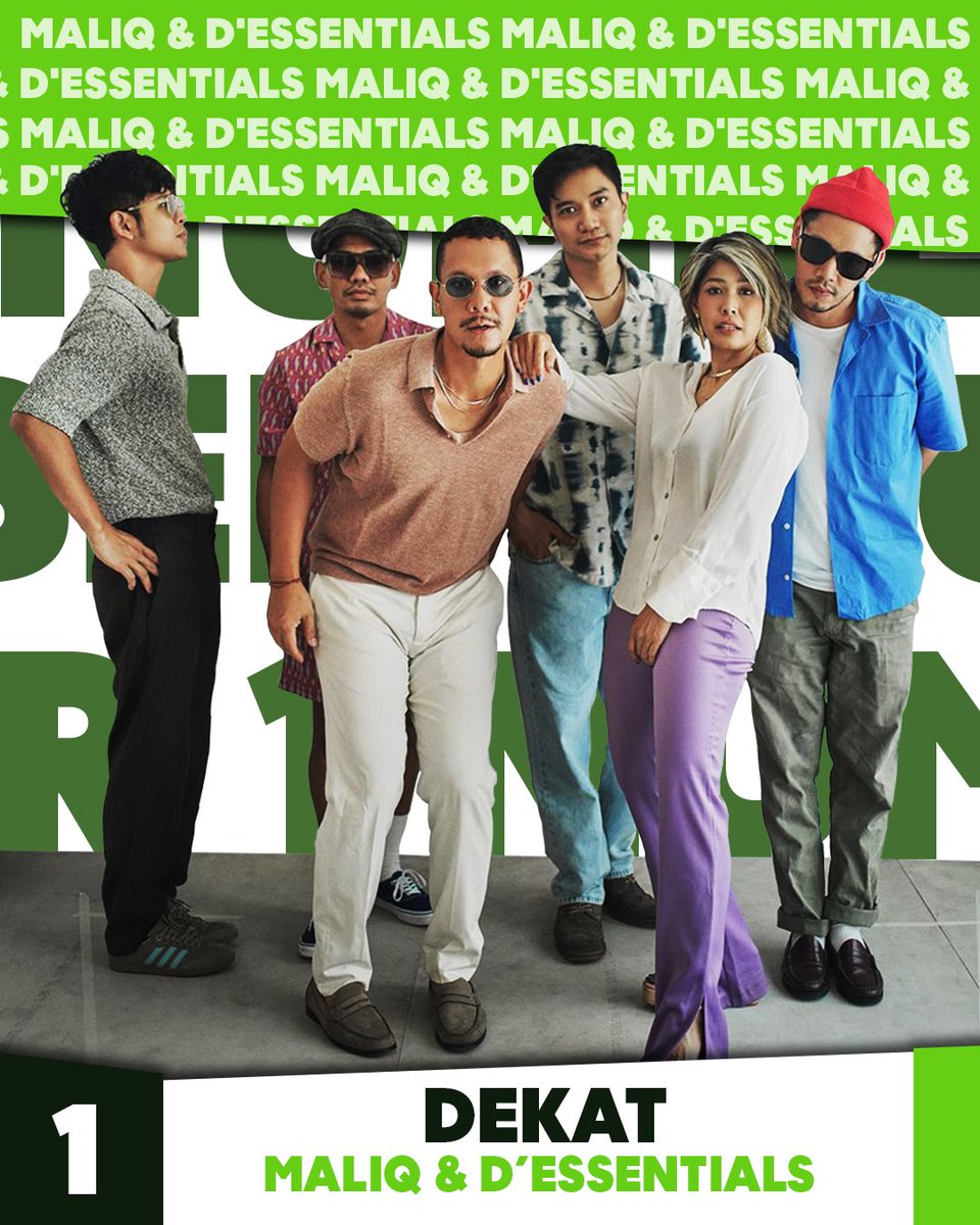 prssnidiy's tweet photo. Selamat untuk Maliq & D’Essentials yang berhasil naik ke puncak Yogyakarta Top Hits edisi 2347 bareng single “Dekat”!
Minggu lalu ada di posisi #3, dan sekarang resmi jadi #1 setelah bertahan selama 4 minggu di chart
#YogyakartaTopHits2347
#PRSSNIDIY
#MaliqDEssentials #Dekat https://t.co/6GRN6K7zKT