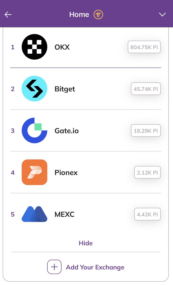 👉  This is the Pi Coin available on exchanges. #PiNetwork2025 #picoin