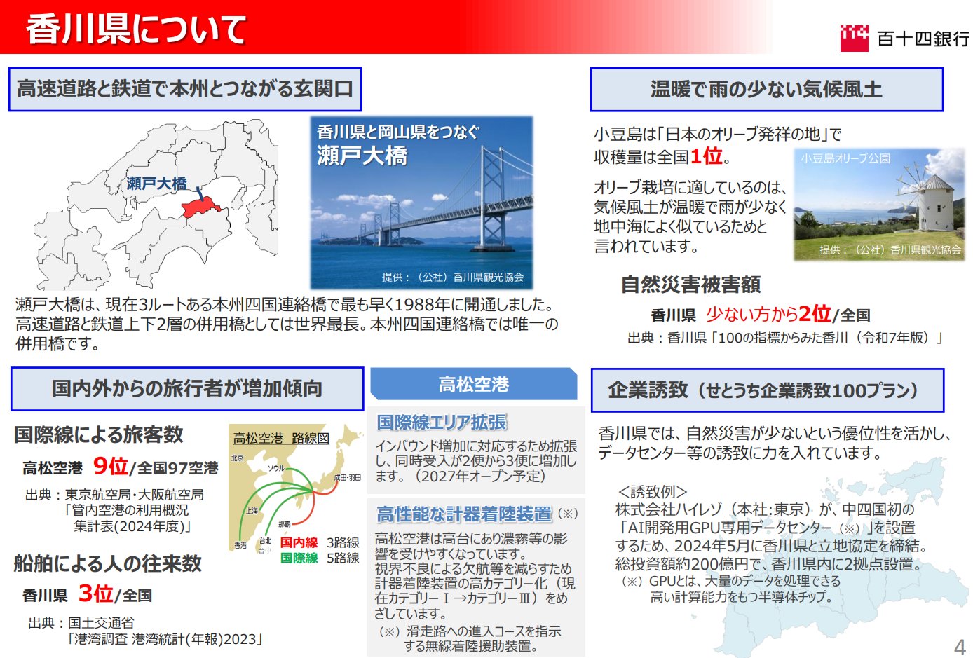 日本興業銀行百年史 日本興業銀行百年史 日本興業銀行百年史(日本興業銀行年史編纂委員