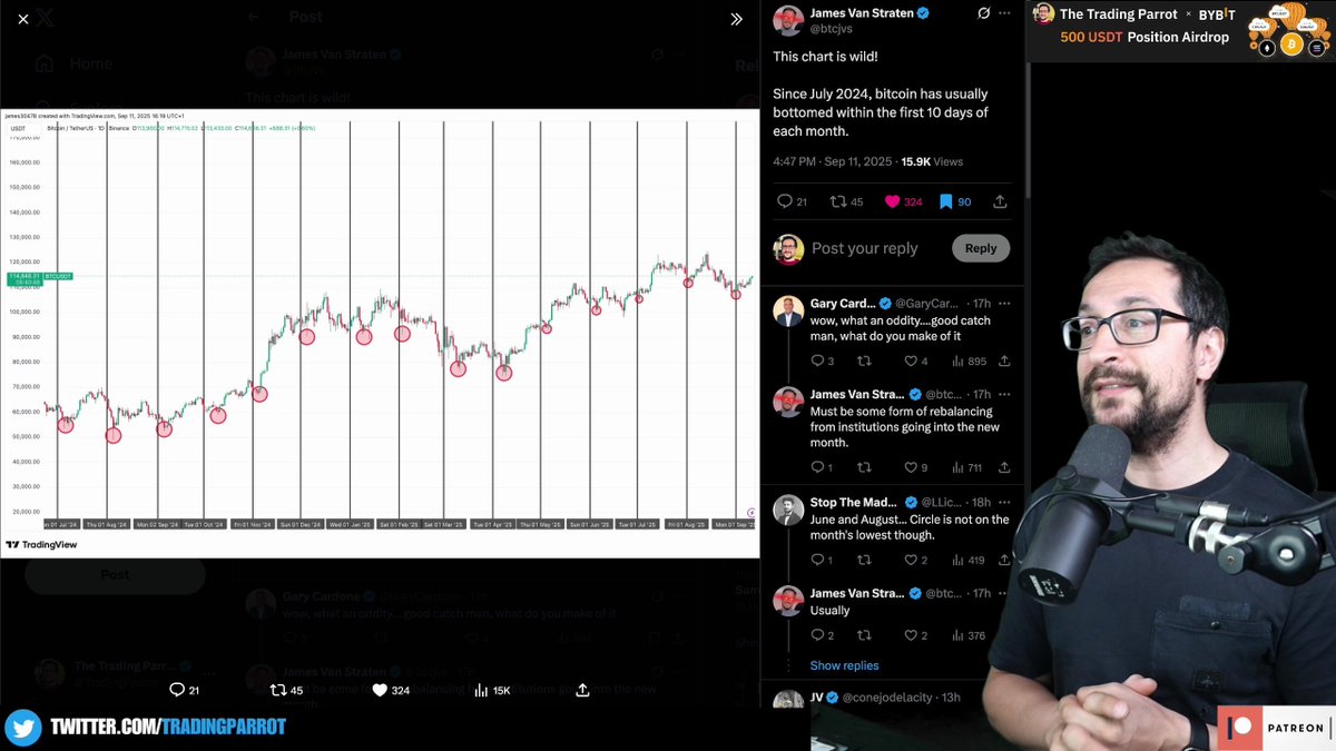 TradingParrot's tweet image. 🔍 Hidden Alpha: Bitcoin consistently finds bottoms in the first 10 days of each month since July 2024. This pattern could be your edge - but will it work in September? 🤔 youtu.be/T0AfVj9lLtk?t=…
#Bitcoin #HiddenPattern #TradingEdge #BTC #CryptoAlpha