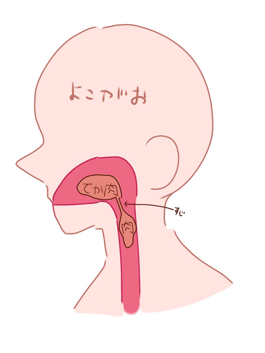【軽い命の危機を感じる瞬間】