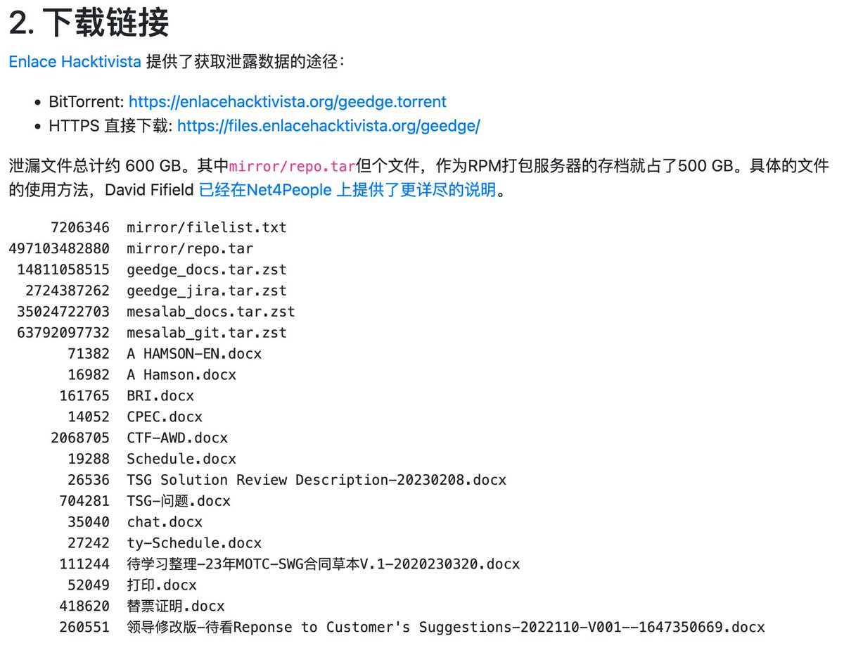 gfw_report tweet picture