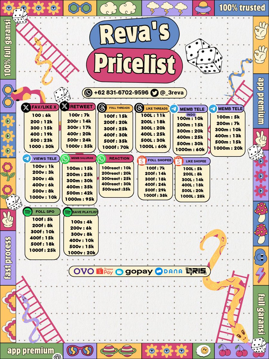 _3revaa's tweet image. HAII YUKKK SEMUA KEBSOS ADA DISINIIII

UPFOLL INSTAGRAM UPFOLL TIKTOK UPFOLL YOUTUBE UPFOLL WA UPFOLL TELE UPLIKE TIKTOK UPLIKE INSTAGRAM UPLIKE YOUTUBE UPLIKE FB DLL MASIH BANYAKK DISINIII GUYSSS

ORDER : wa.me/6283167029596 / DM
TESTI : BIO 300++ #zonauang️ #zonajajan