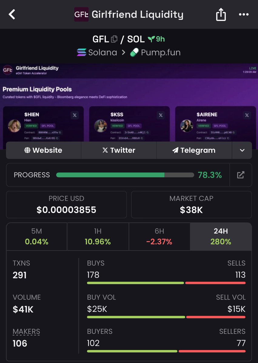 $GFL bonding soon 

5ZGE72kepmbnBh4JgD8itwnnsqgNhTYmPYhkBqpcbdev