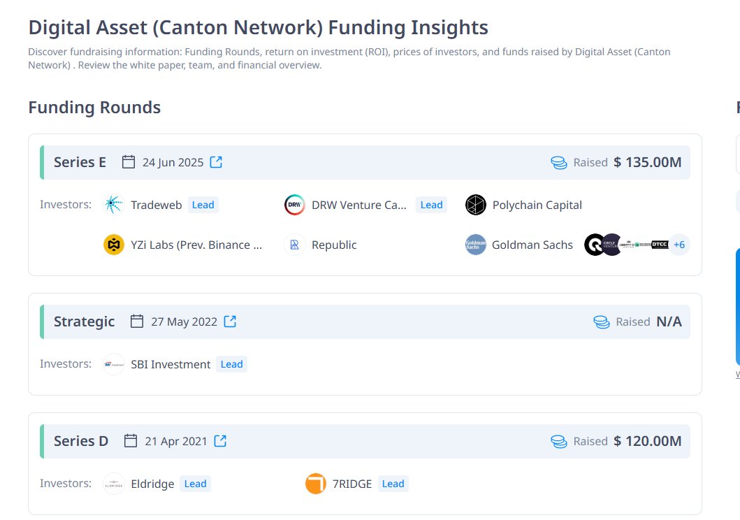 1/7
What if the entire global financial system—stocks, bonds, private assets, derivatives—could operate on a single, seamless, and compliant blockchain network?
That’s the vision of <a href="/CantonNetwork/">Canton Network</a> . 🧵