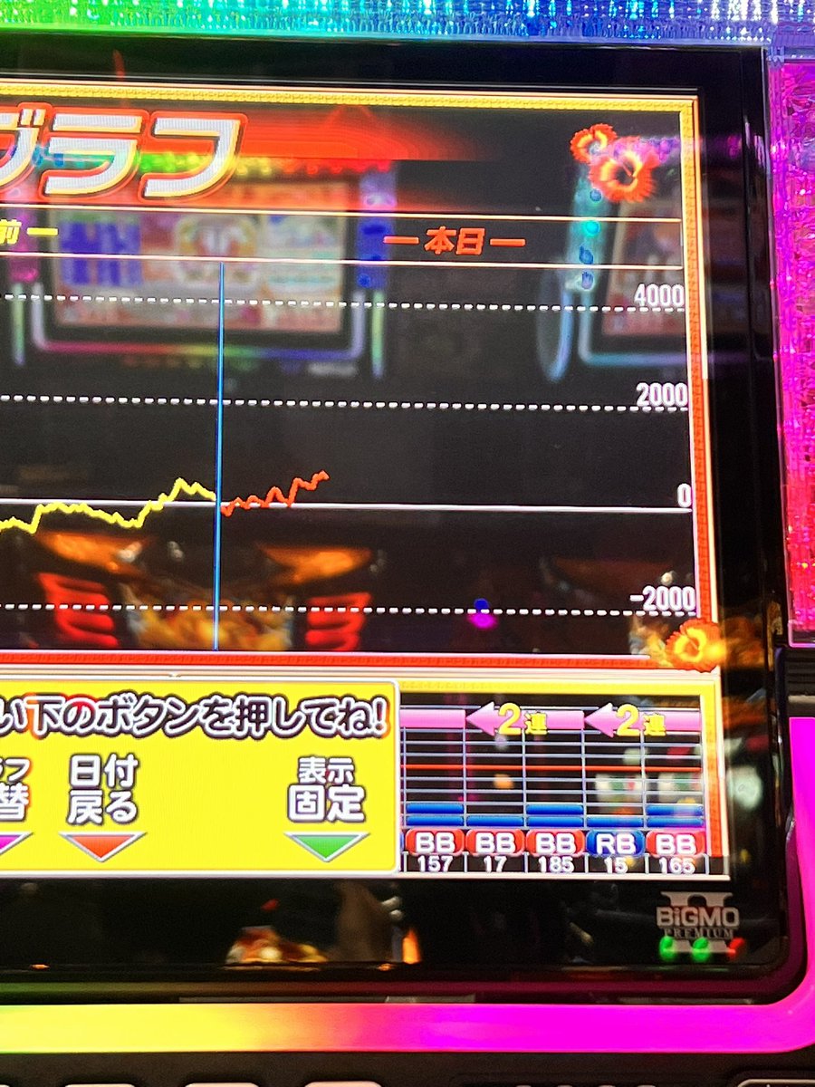 ハナハナ - Search / X