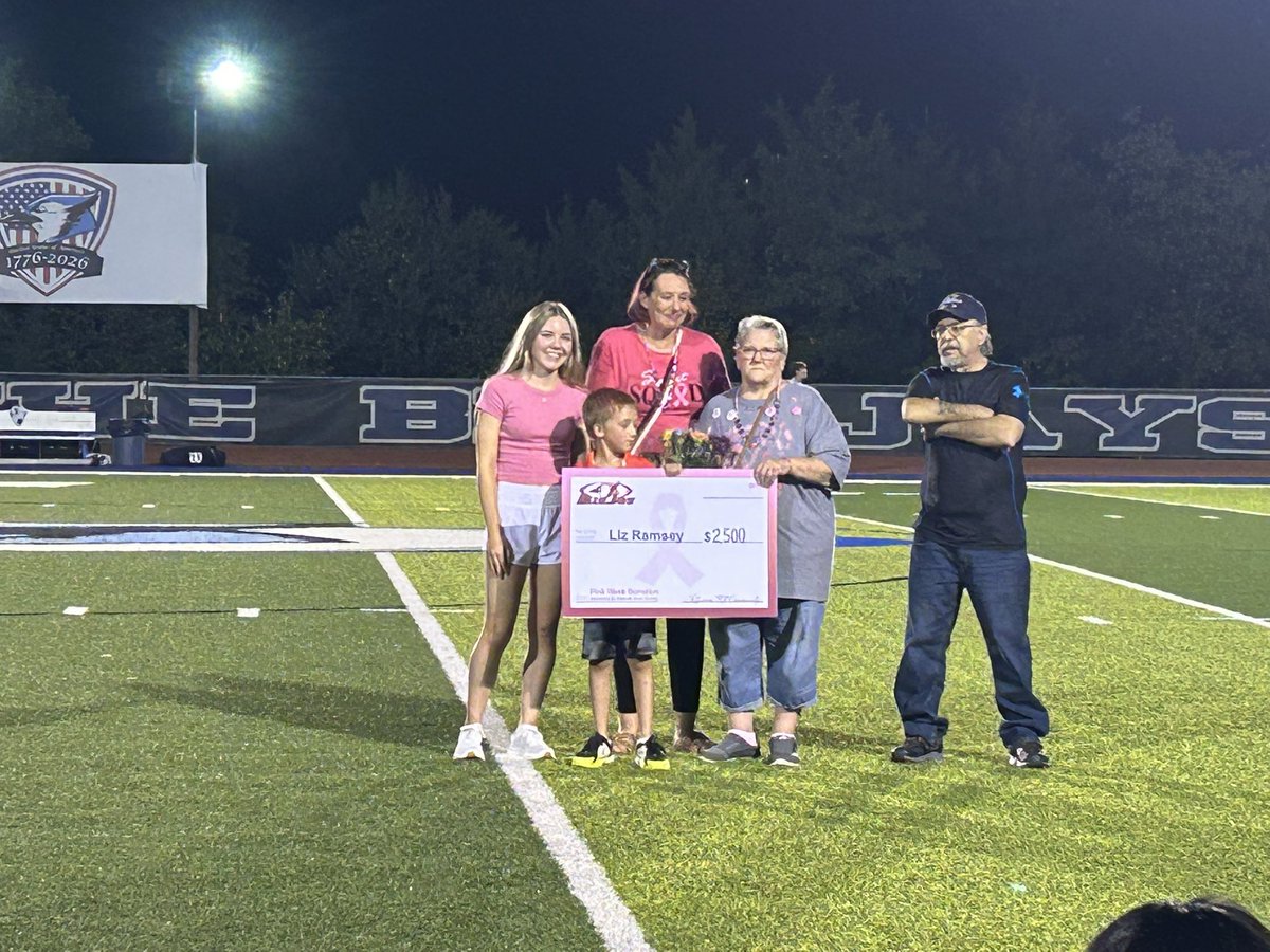 R7 Activities tweet media