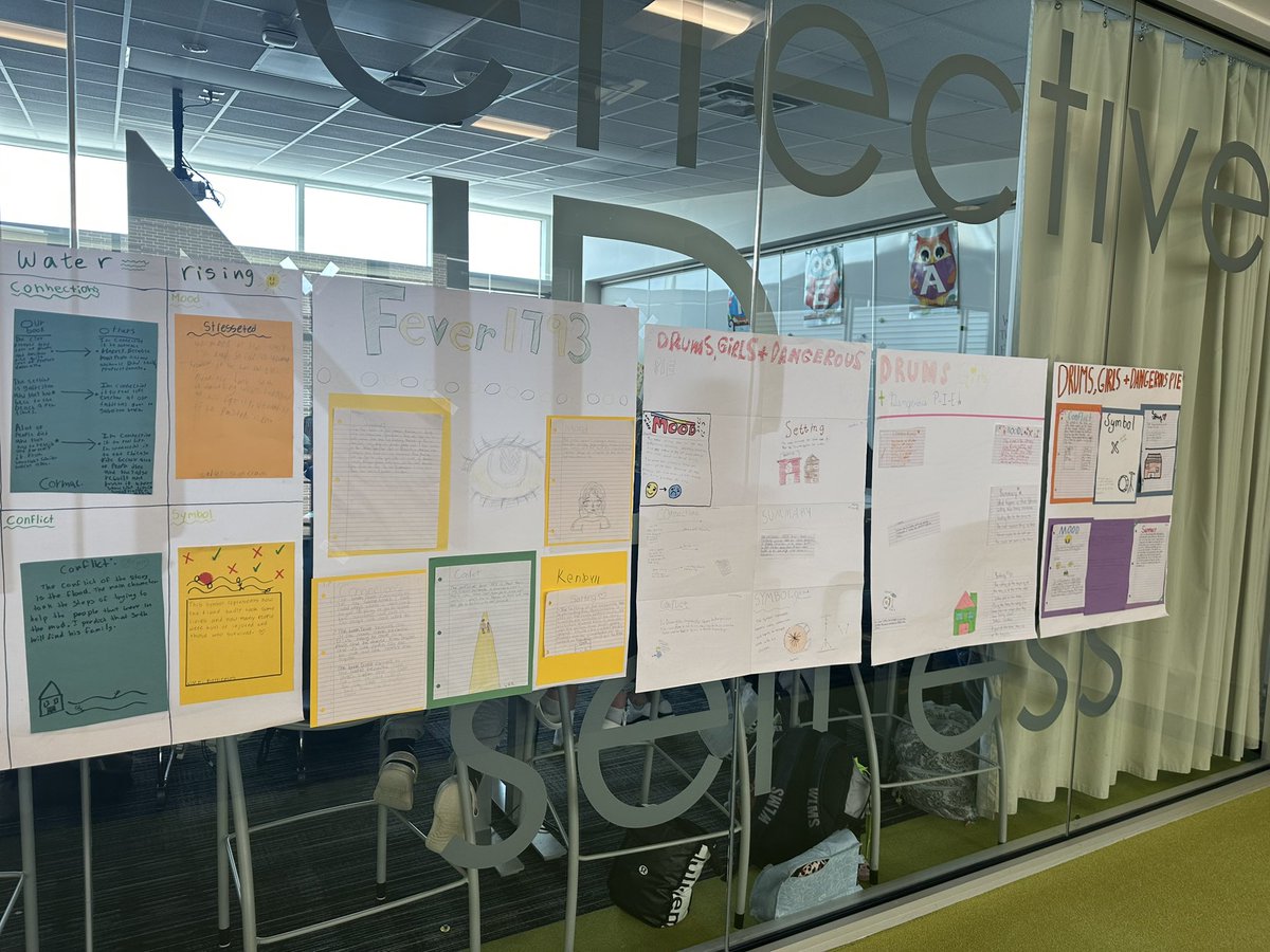 mrswigginsrela's tweet photo. 7th grade RELA book clubs created novel posters today! @HumbleISD_WLMS @ErickMartinjr1 @WLMSWolvesPTO 
#leadersofthepack #wlmswolfpride https://t.co/qPDEZp2u5F