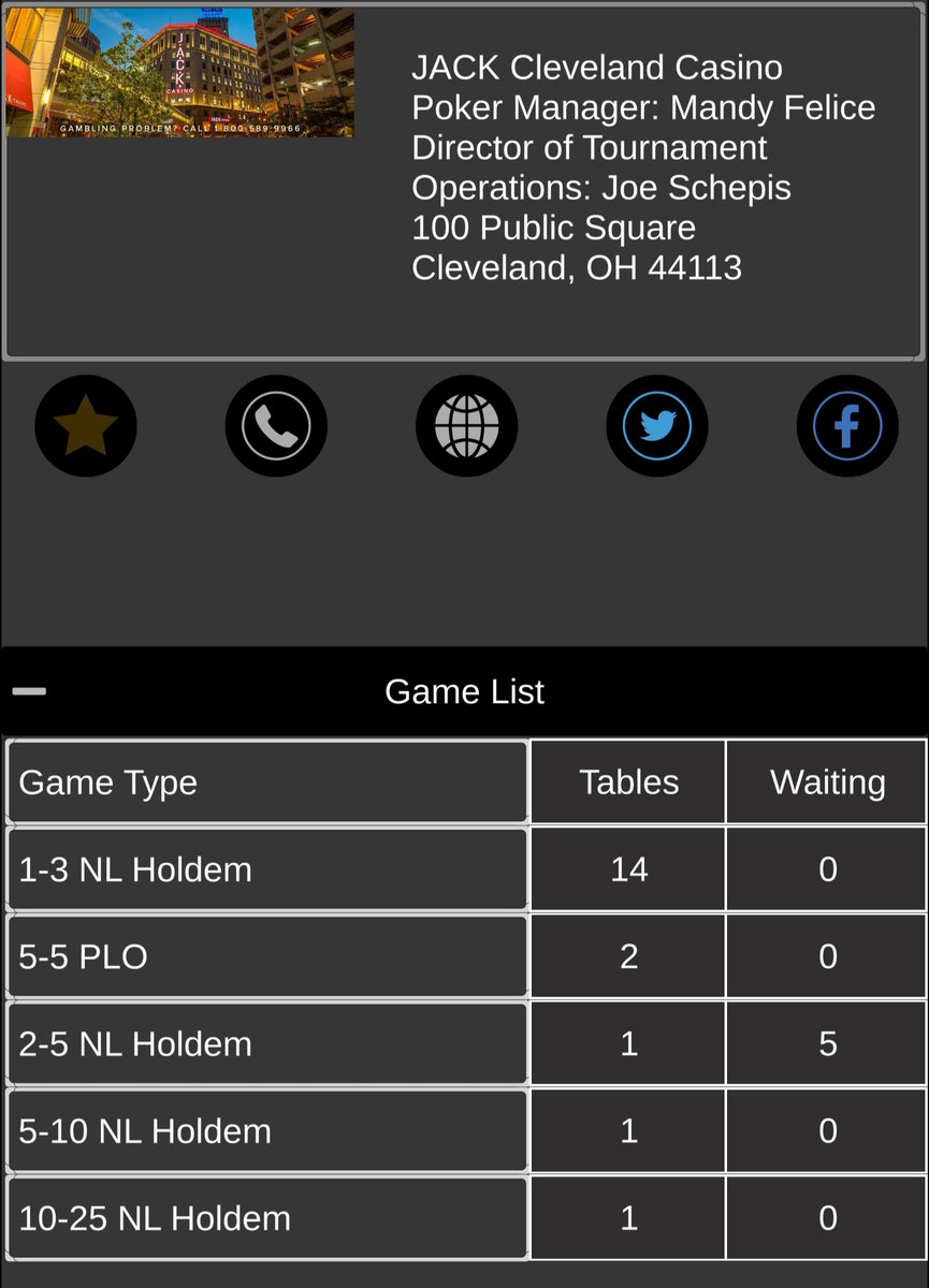 Action. Lots. Of. Action. 

♠️ GAMBLING PROBLEM? CALL 1-800-GAMBLER ♠️