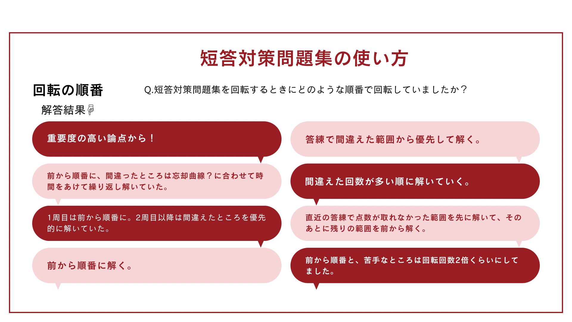 CPA 24/25答練まとめ CPA 24/25答練まとめ 渡辺克己 on X: