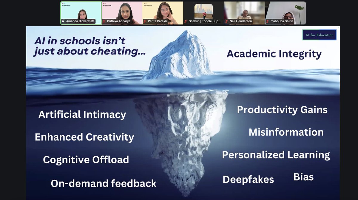 toddle_edu's tweet photo. What’s beneath the surface? 🧊📚

AI in schools isn’t just about cheating. It can be about creativity, feedback, personalization, productivity… and more #HowSchoolsAI https://t.co/HG0VVHG1jN