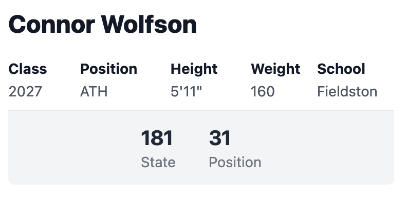 Connor Wolfson tweet media