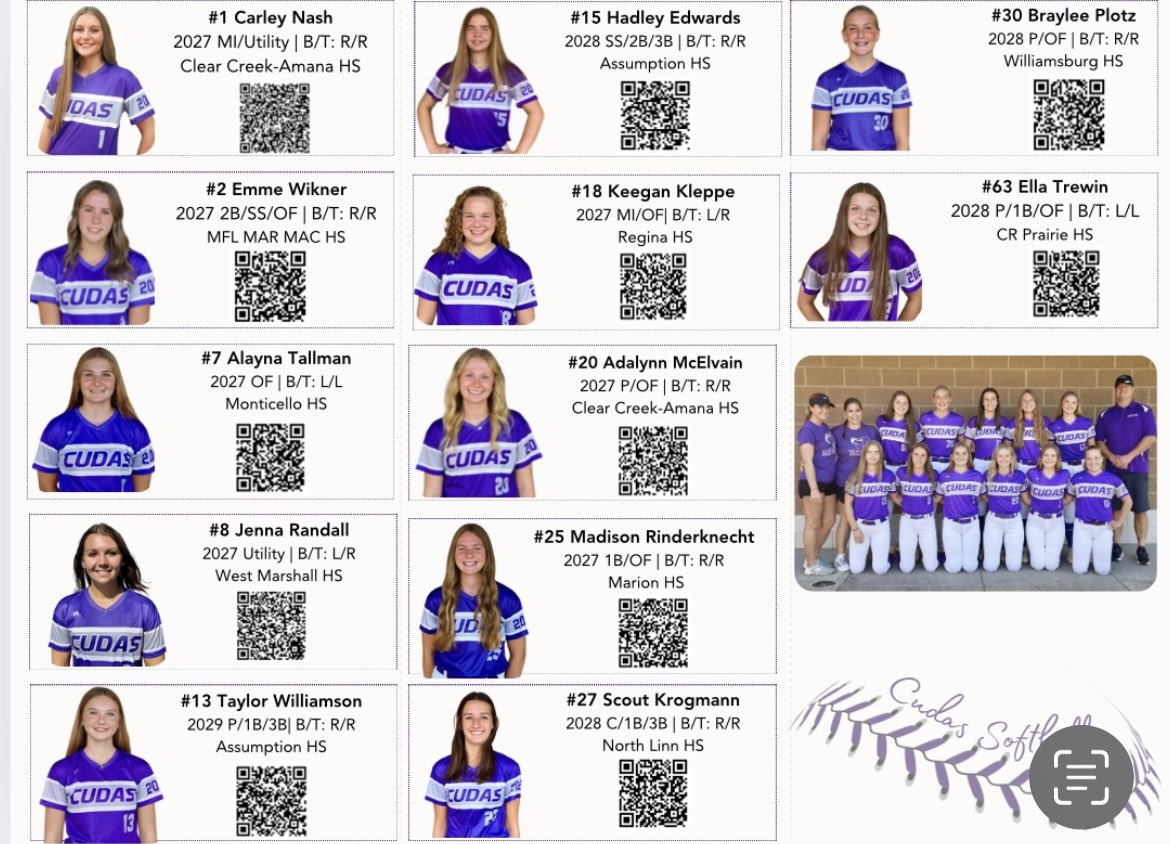 Eastern Iowa Barracudas 16 & Under tweet media