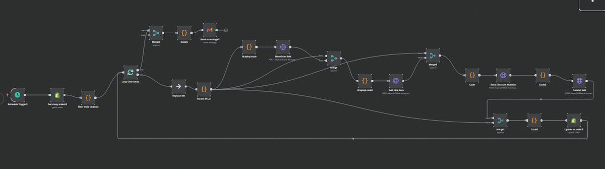 For brands like CocoLash, Rex CRM &amp; Forge CRO, I’ve built: → Auto KPI snapshots (Shopify/Yotpo/Triple Whale) → Free-sample add-ons → Weekly review round-ups → Shippo label mapping → Smart property scheduling → WhatsApp AI lead booking → CRO audit reports ⚡ Save time.
#n8n