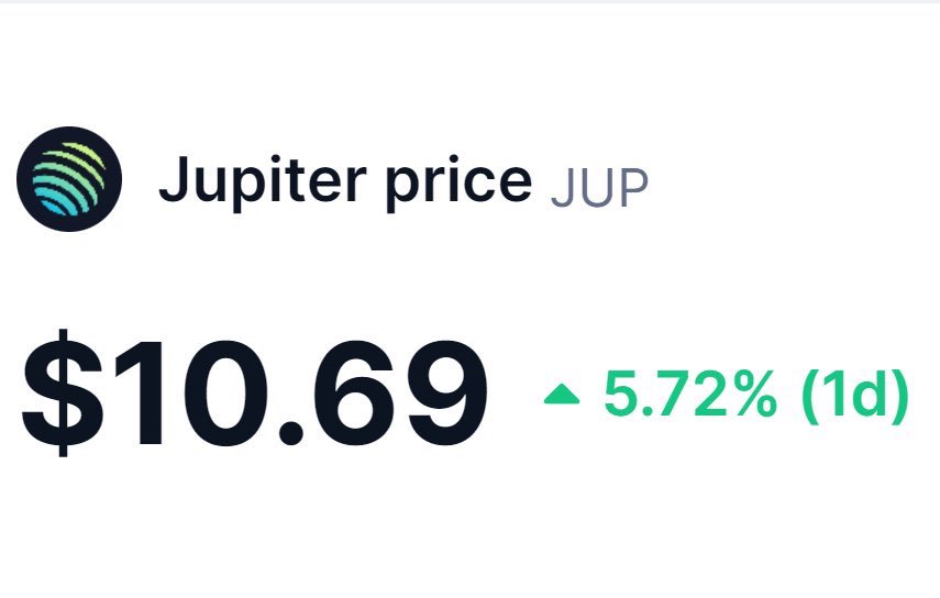 GsmartD's tweet image. I told you guys $JUP