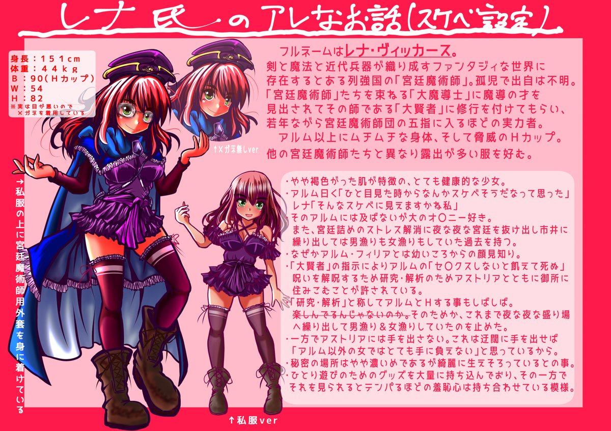 うちの子キャラシその2
#オリキャラは性癖の見本市 