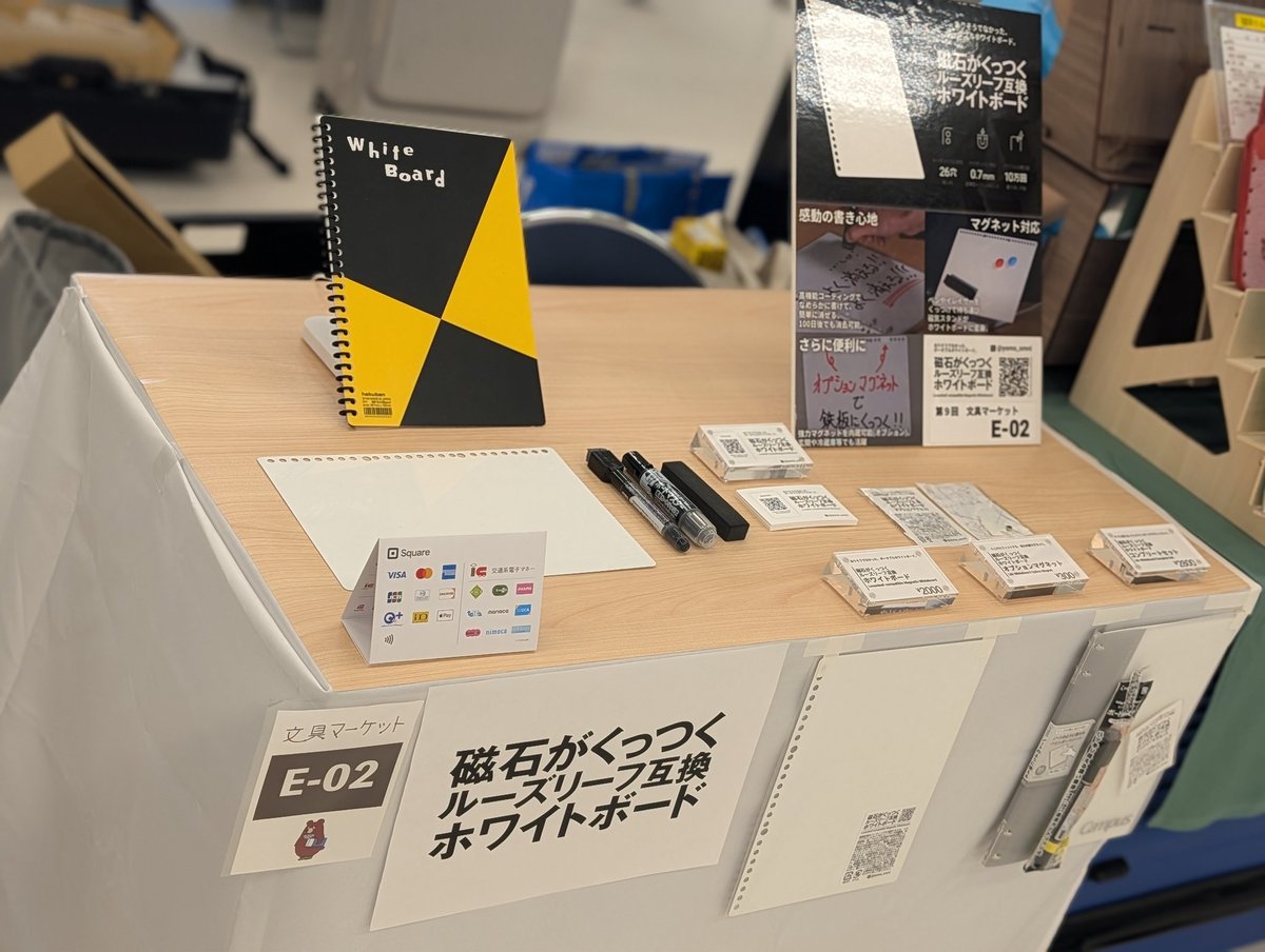 yomoページ Y BODYBAG(S)(FREE SIZE Black): discord Yohji Yamamoto｜THE