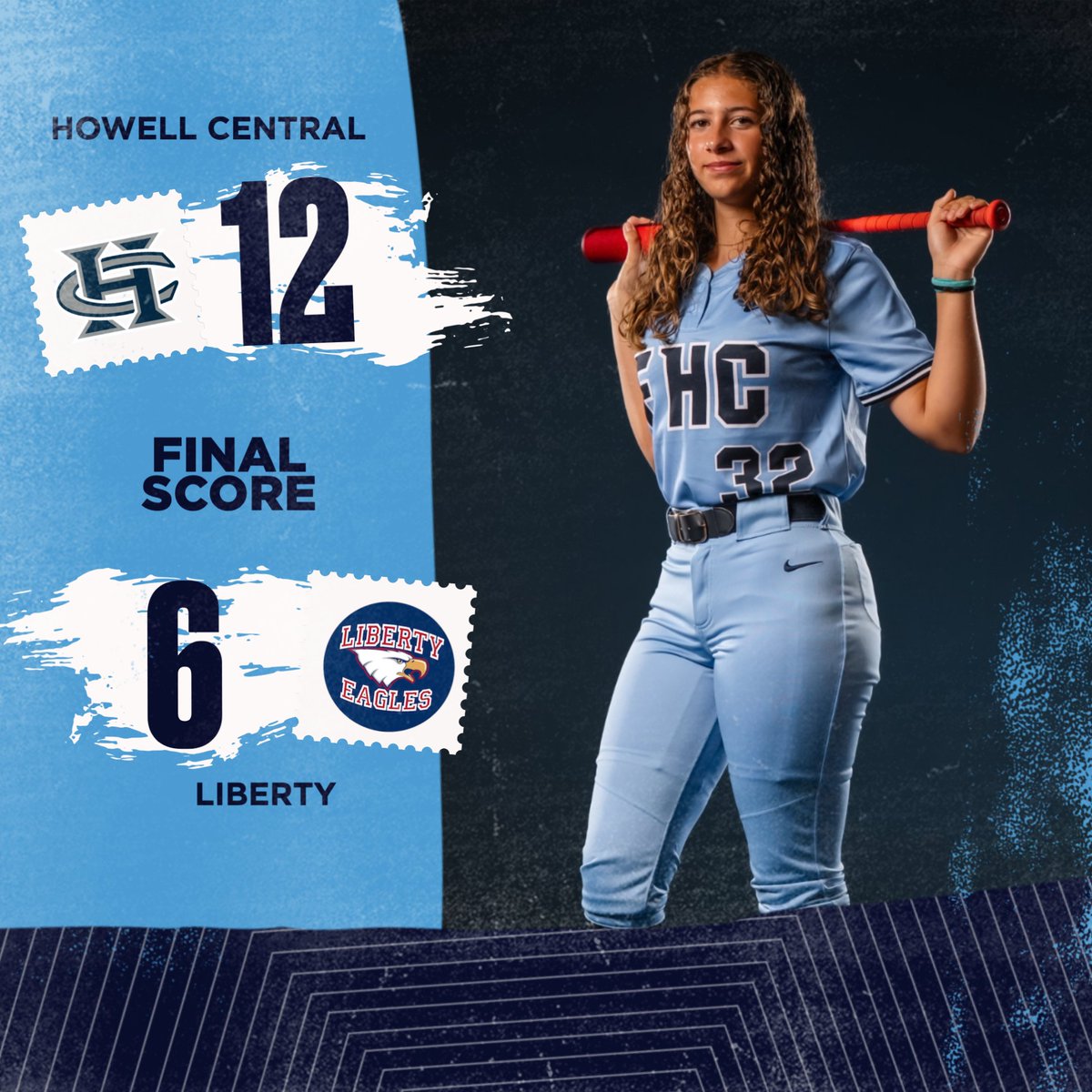 Howell Central Softball tweet media