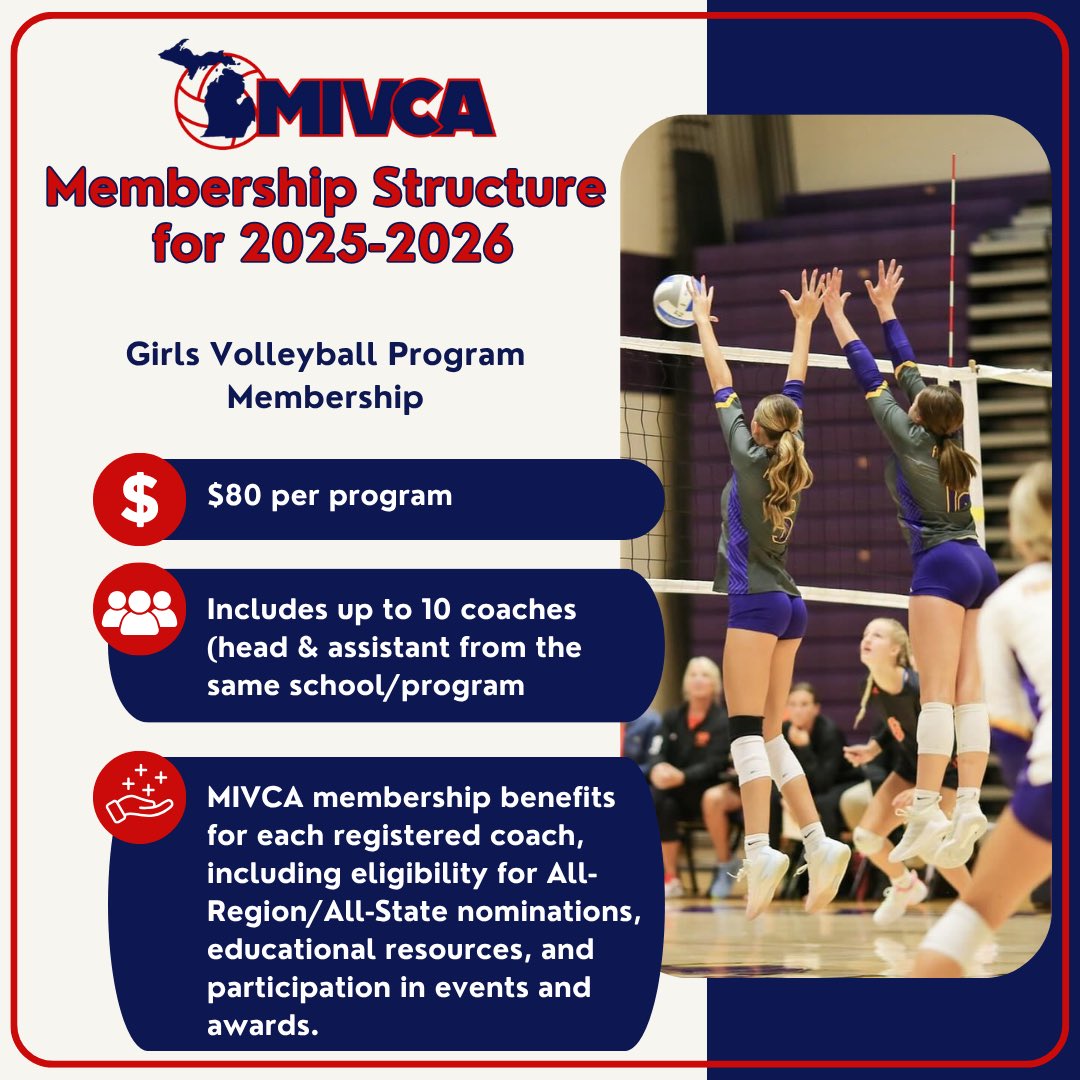 Log in to Final Forms and update your MIVCA membership for this season.
If you have questions, reach out to ratcliffj23@gmail.com.