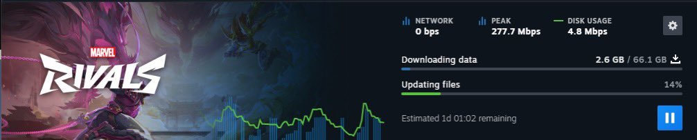 Oh boy! Can’t wait to play Rivals!
See yall tomorrow…