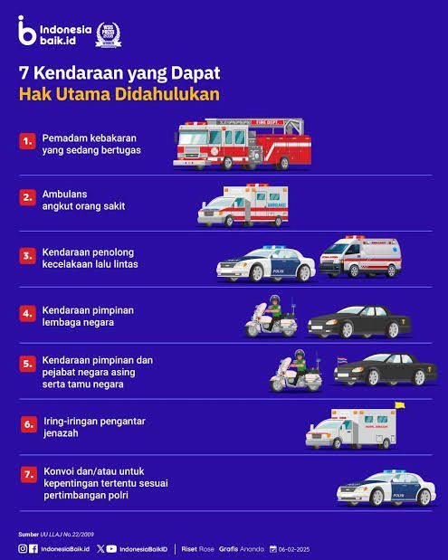 rezharac's tweet photo. STOP NORMALISASI MEMBERI JALAN KEPADA BUKAN PRIORITAS !!!

#civilsupremacy https://t.co/8UPBxv9y9u