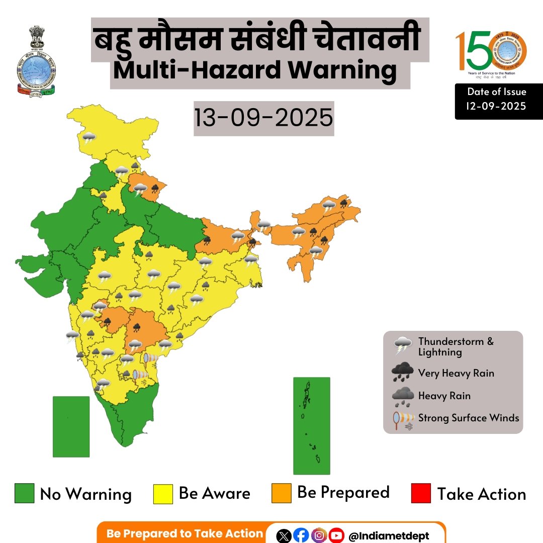 airnewsalerts's tweet image. 𝐈𝐌𝐃 𝐖𝐞𝐚𝐭𝐡𝐞𝐫 𝐅𝐨𝐫𝐞𝐜𝐚𝐬𝐭 

🌧️Heavy to very heavy rainfall today at isolated places over Bihar, Sub-Himalayan West Bengal, Sikkim, Telangana, Uttarakhand and north-eastern states. 

🌧️Delhi, Chandigarh, Haryana, Coastal and north interior Karnataka, Chhattisgarh and…